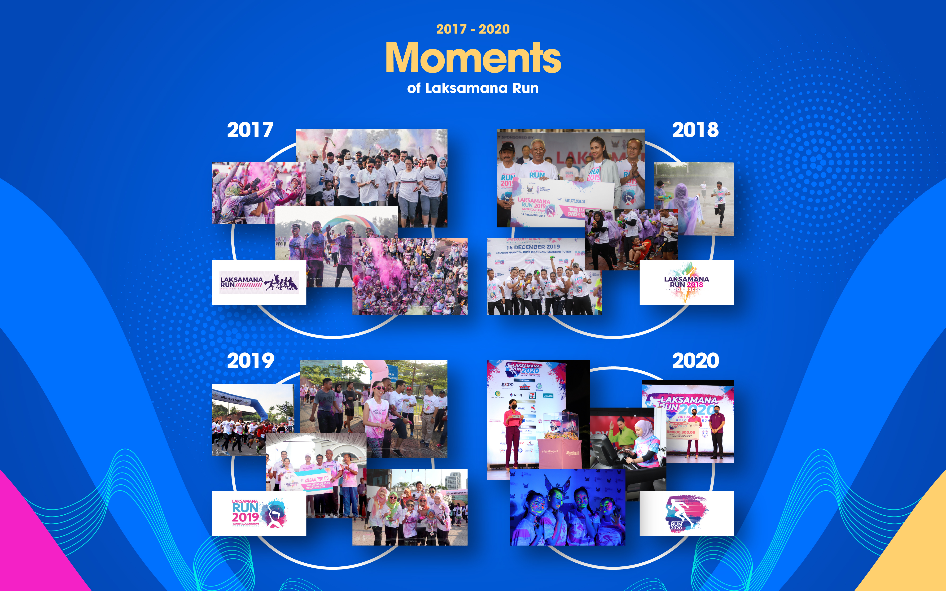 Moments-04